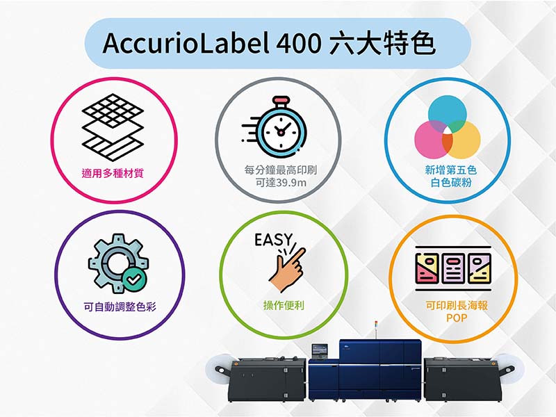 中高印量數位標籤印刷機推薦｜AccurioLabel 400 新機登場